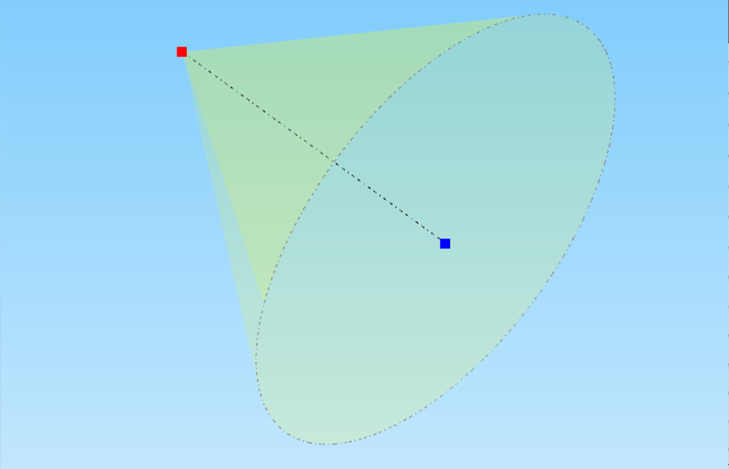 3_spot-light-basic